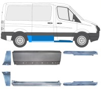 Set di pannelli di riparazione per Volkswagen Crafter 2005-2017 / Sinistra+Destra / 15590