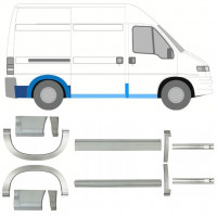 Pannello di riparazione sottoporta e parafango posteriore per Fiat Ducato Boxer Relay 1994-2006 / SWB / Set 11522