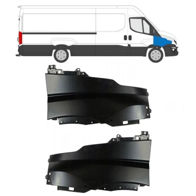 Parafango anteriore per Iveco Daily 2014-2019 / Sinistra+Destra / Set 16156