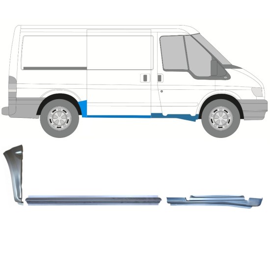 Set di pannelli di riparazione per Ford Transit 2000-2013 / Destra / 15019 Set di pannelli di riparazione per Ford Transit 2000-2013 / Destra / 15019