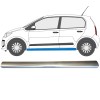 Pannello di riparazione sottoporta inferiore